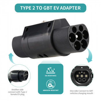 Type 2 - GB/T ელ. მანქანის დამტენის გადამყვანი